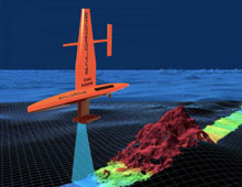 Composite image of Saildrone mapping the seafloor with a multibeam echosounder.