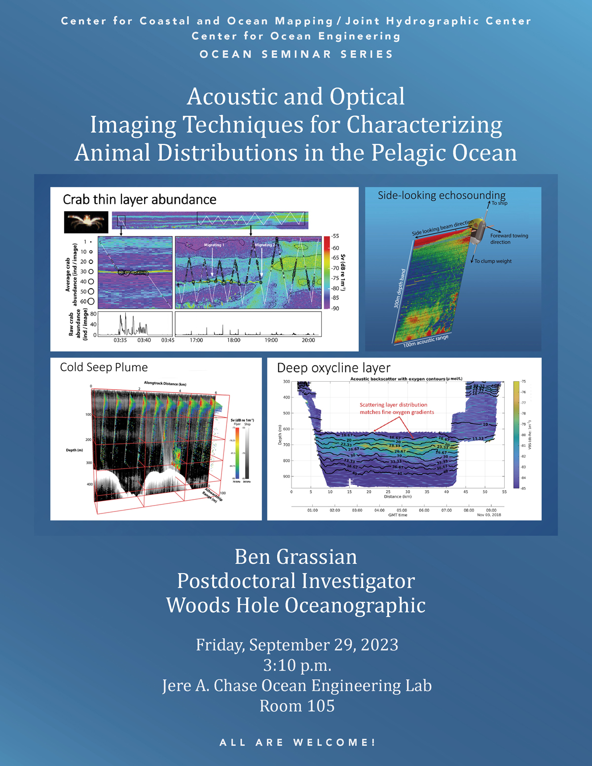 Acoustic and Optical Imaging Techniques for Characterizing Animal  Distributions in the Pelagic Ocean